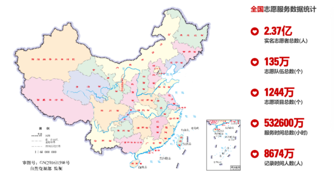 2.37亿志愿者，1244万志愿项目；志愿服务免责协议的争议与应对